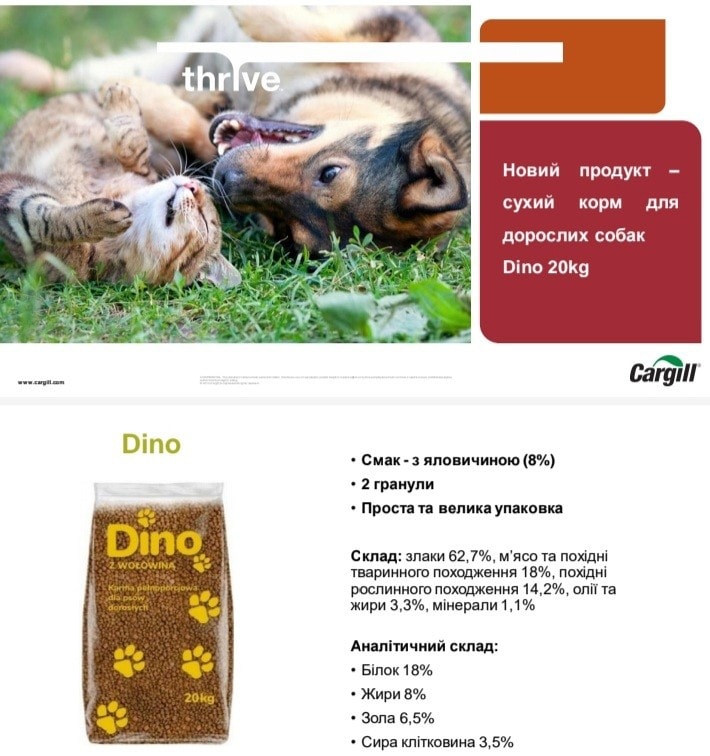 Сухий корм Dino Poland для собак,20 кг